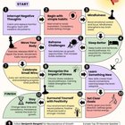 Thumbnail of A Cool Guide to Rewiring Your Brain for Better Habits and Growth