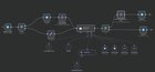 Thumbnail of r-n8n-reddit-adf52868237b449e 0