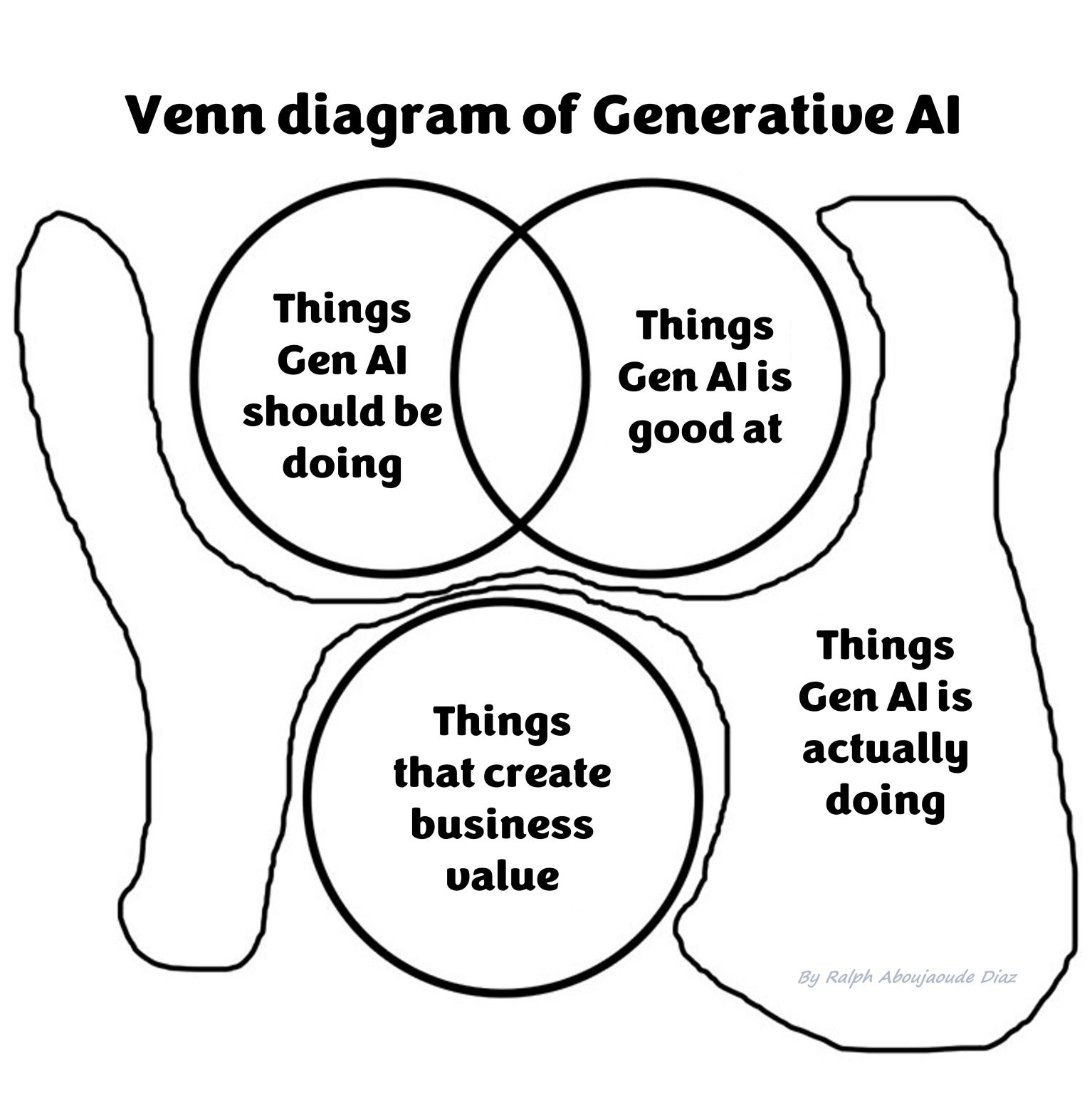 Thumbnail of michael-spencer-aisupremacy 0