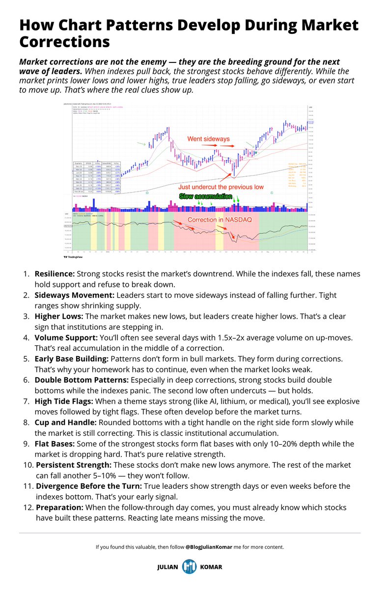 Thumbnail of www-x-com-blogjuliankomar-status-1991861415930449947