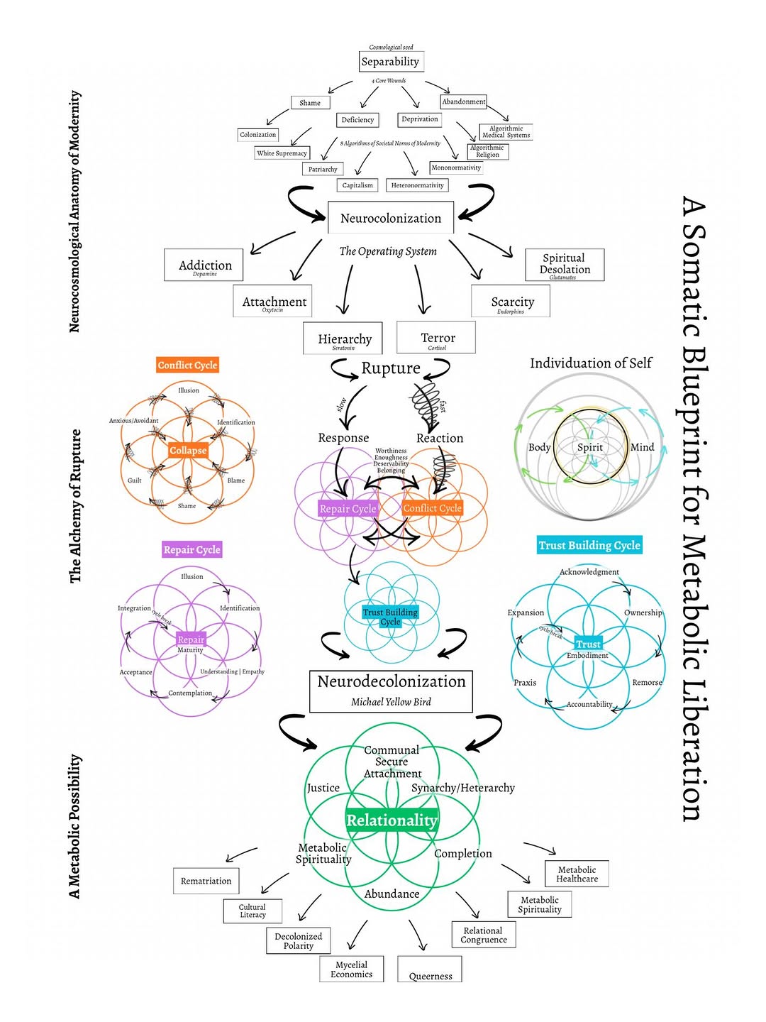 Thumbnail of www-instagram-com-p-dvug0afecmq 0