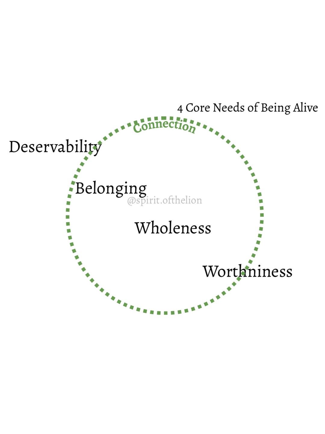 Thumbnail of www-instagram-com-p-dvug0afecmq 3