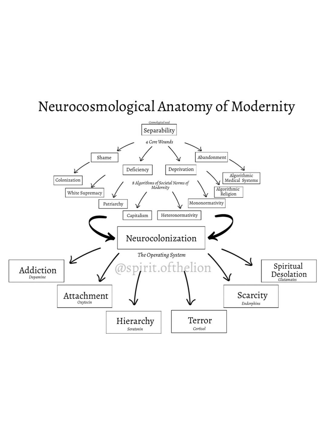 Thumbnail of www-instagram-com-p-dvug0afecmq 5