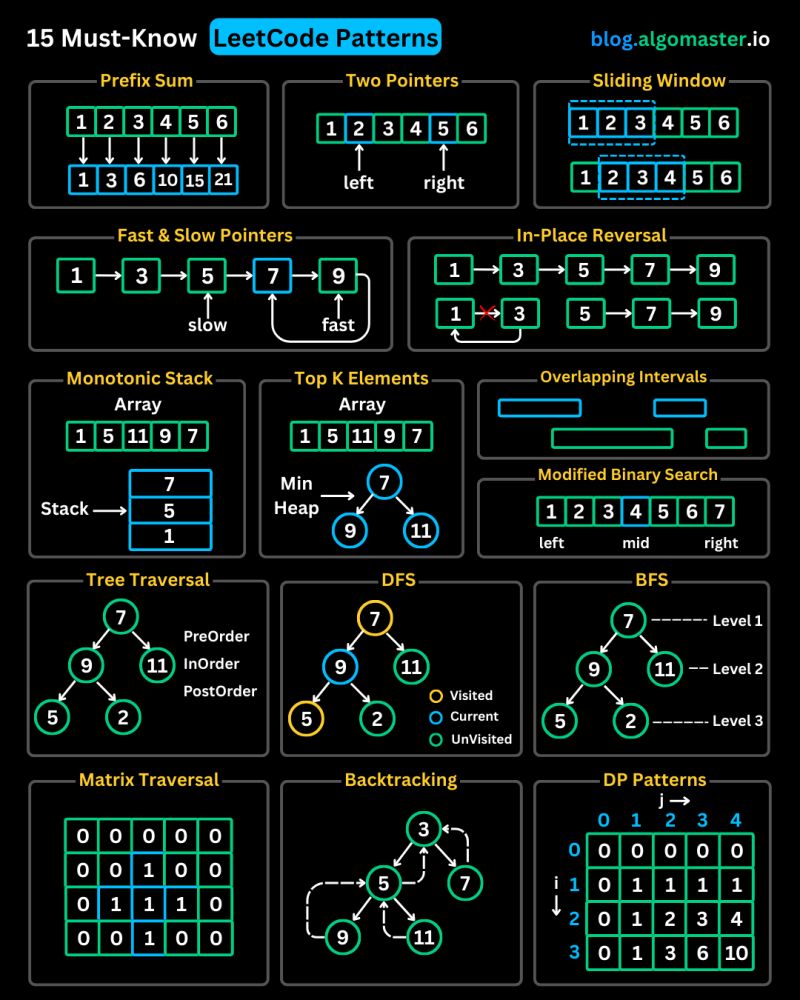 Thumbnail of www-x-com-krishnasagrawal-status-1959901747381690500-14d2955fd3e641e3