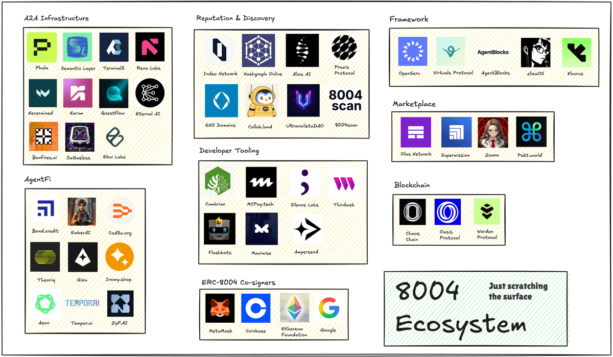 Thumbnail of www-x-com-13yearoldvc-status-1989429339214278815