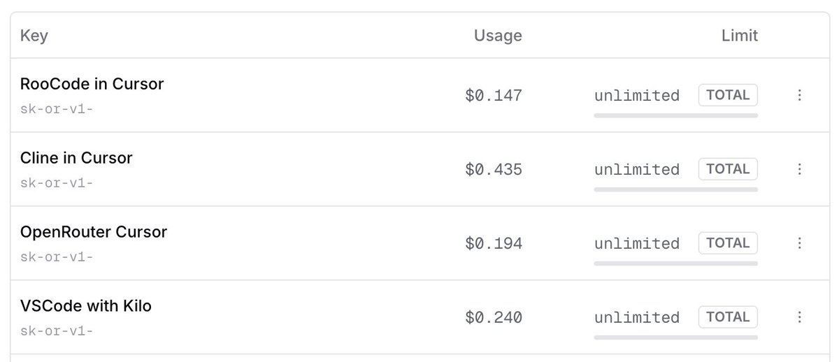 Thumbnail of www-x-com-damiancatanzaro-status-2004545260056150191-24a5f79d914b4ae9