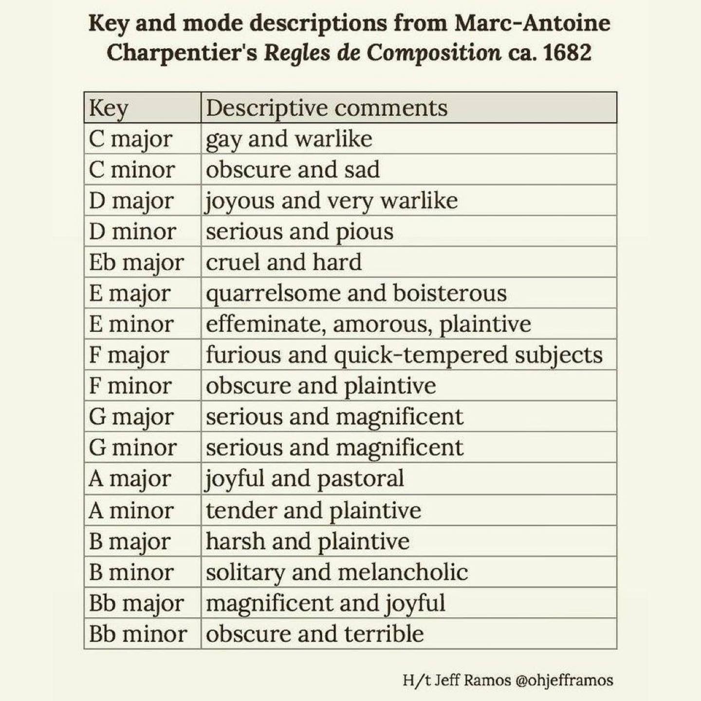 Thumbnail of p-cjc0zgqgxbj-2fbc6ca3444e4be8 5