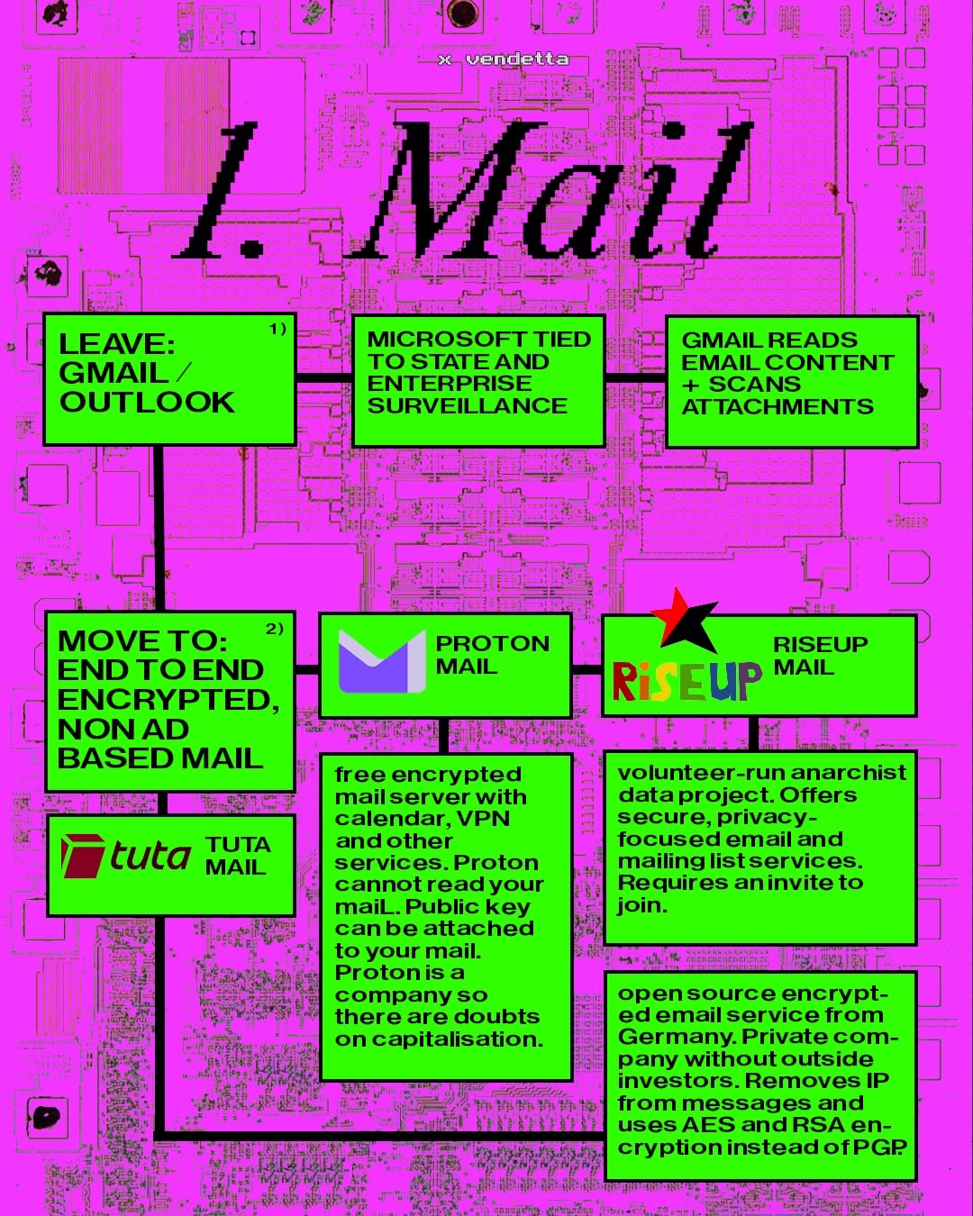 Thumbnail of www-instagram-com-p-dux8tbfcaec-img-index-11 5