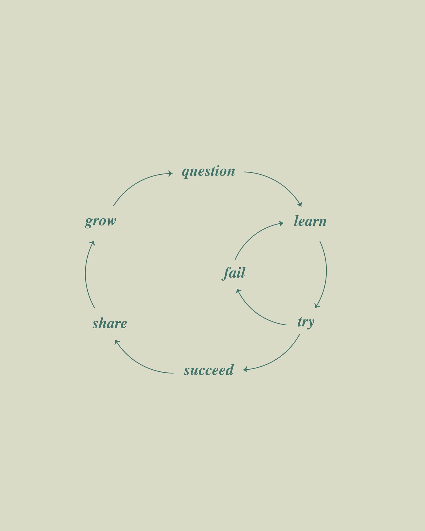 Thumbnail of dlaafs-srol-42d6a1a4835e42f1 9