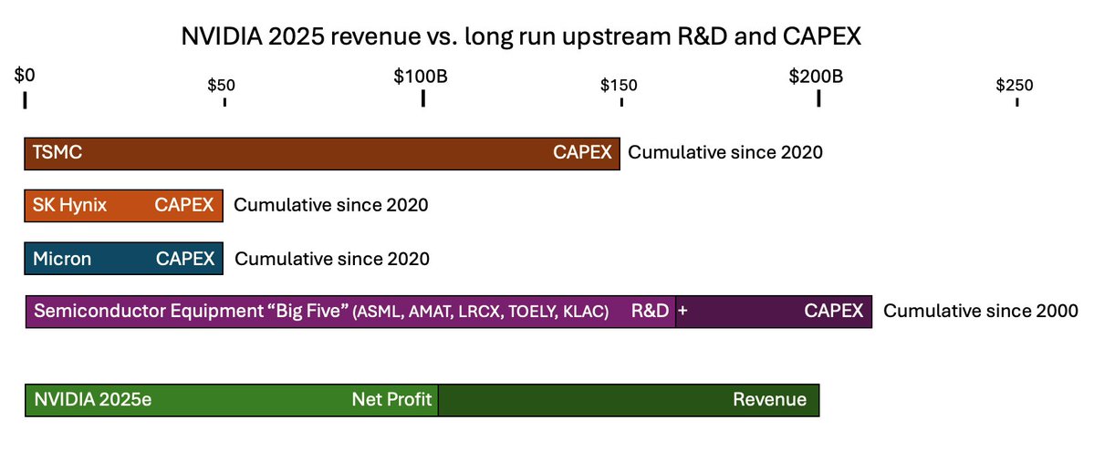 Thumbnail of www-x-com-dwarkesh-sp-status-1981074799758921843-42fec32bd6c440db