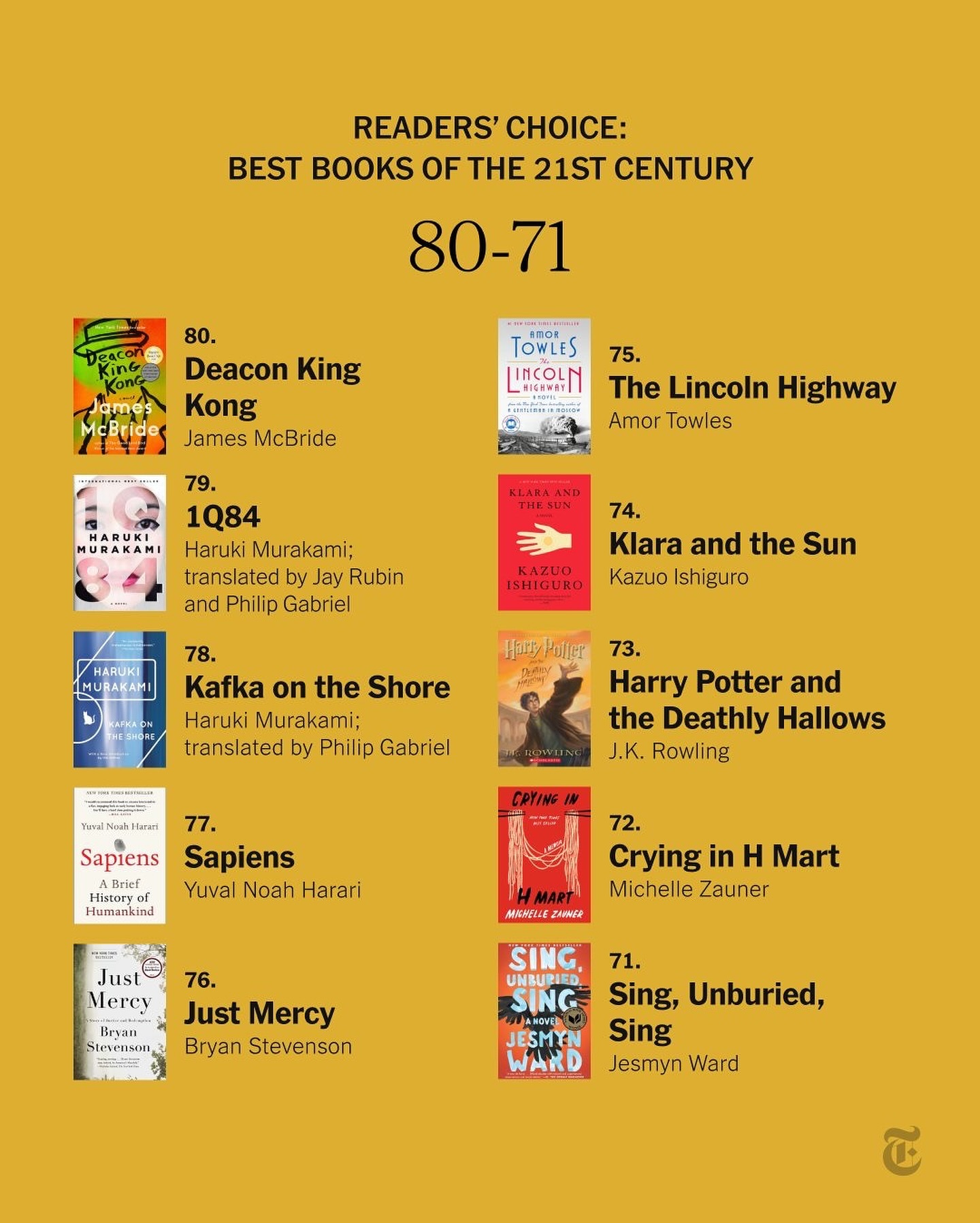 Thumbnail of p-c9kyeyxa3zv-45966b845dac4c9b 2