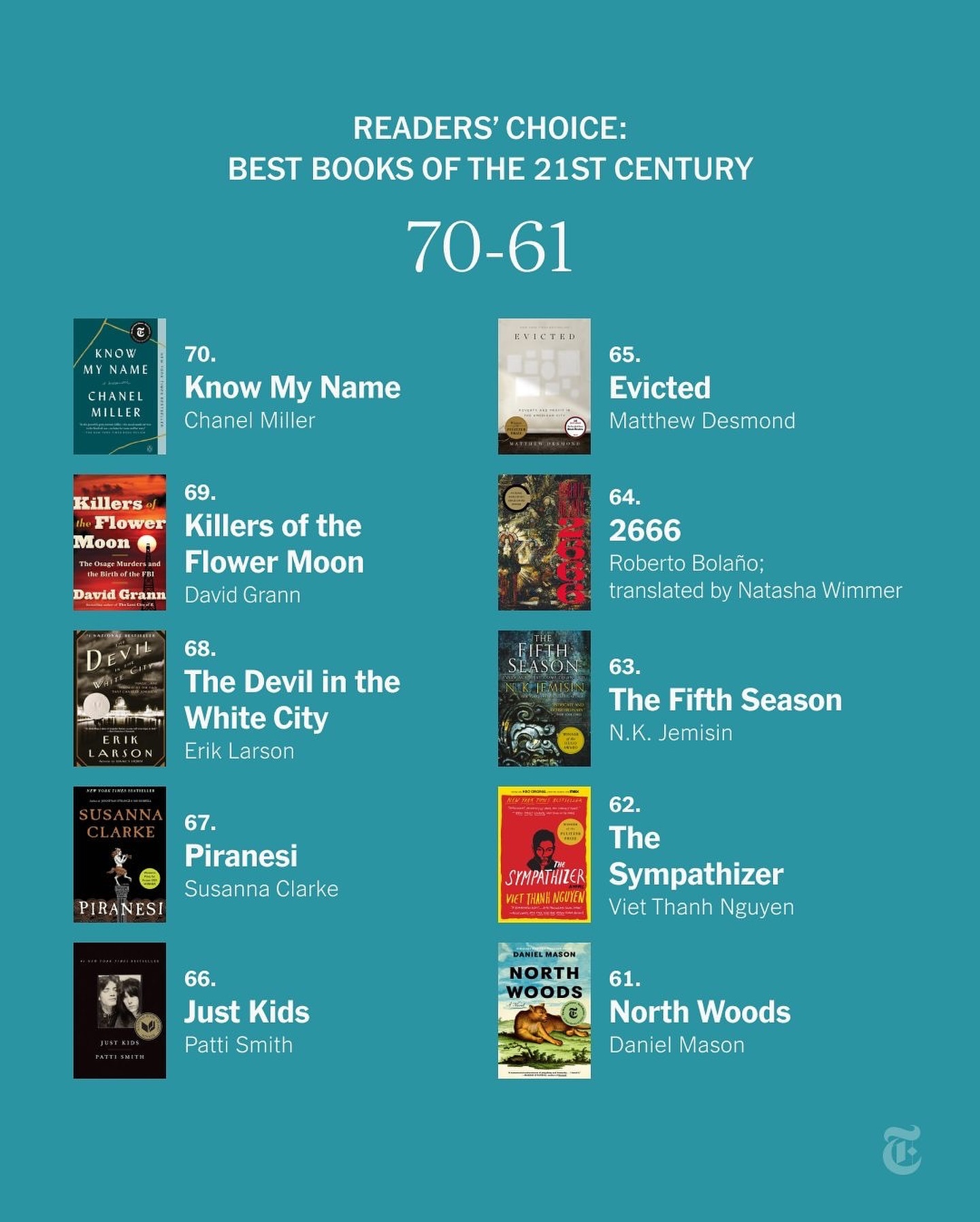 Thumbnail of p-c9kyeyxa3zv-45966b845dac4c9b 3