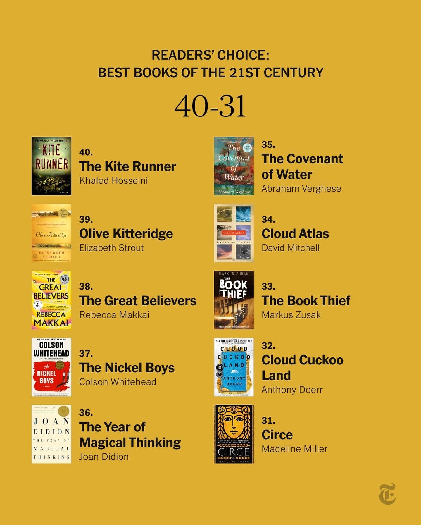 Thumbnail of p-c9kyeyxa3zv-45966b845dac4c9b 6