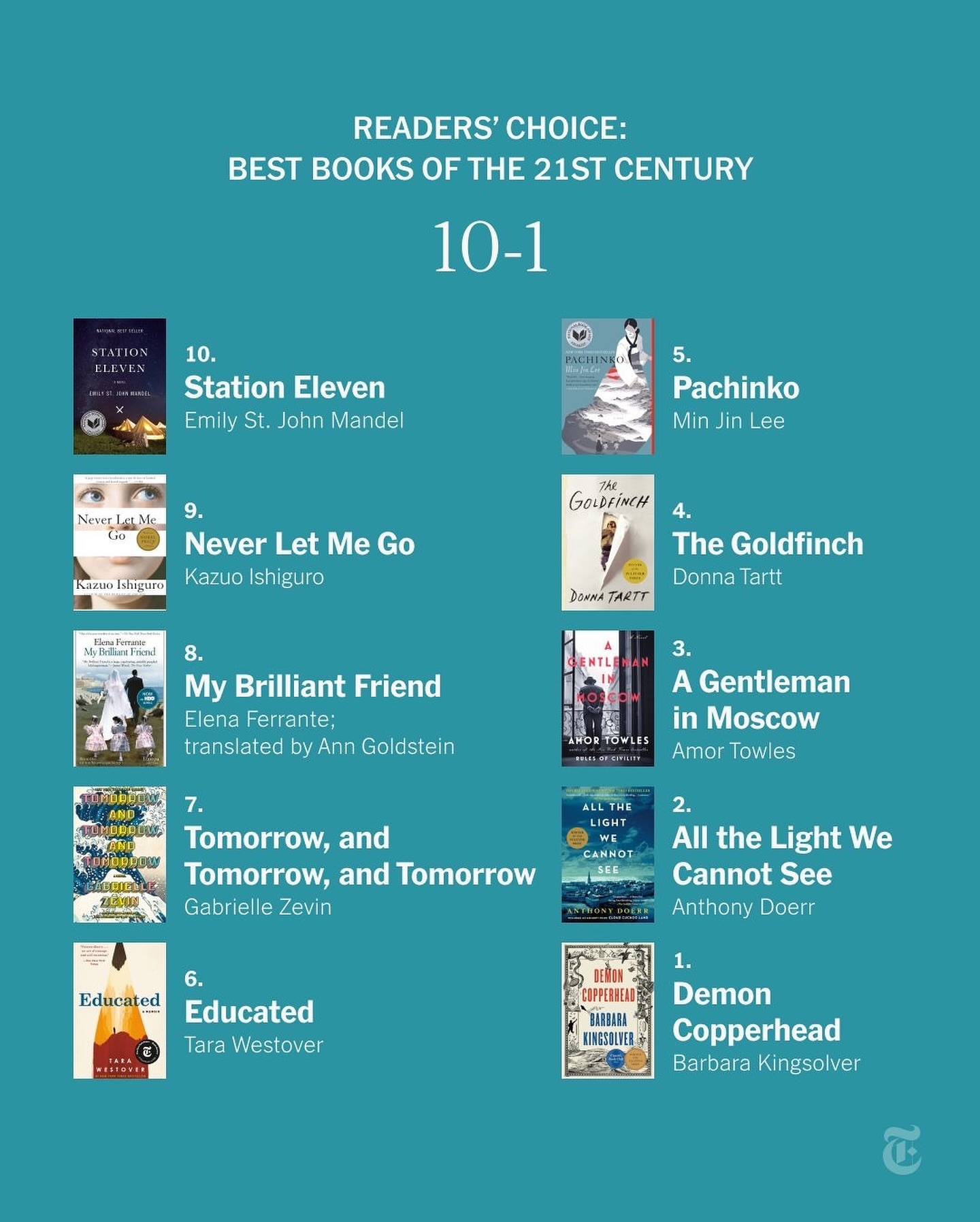 Thumbnail of p-c9kyeyxa3zv-45966b845dac4c9b 9