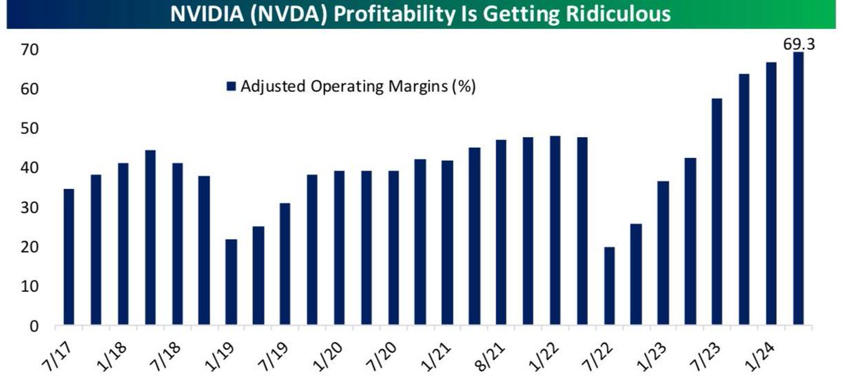 Thumbnail of www-x-com-nic-carter-status-1797635177973158182-47ebcb9c5d7b4af1