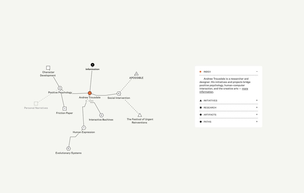 Thumbnail of www-x-com-siddhartharun-status-1998393912545710474-49a7b54f832a4c29