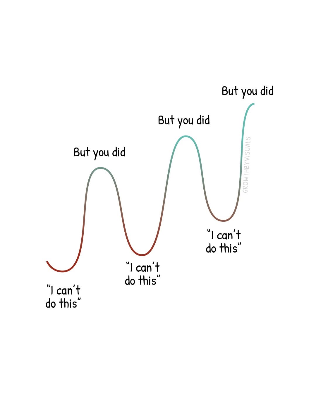 Thumbnail of www-instagram-com-p-duyqzweigml-img-index-14 6