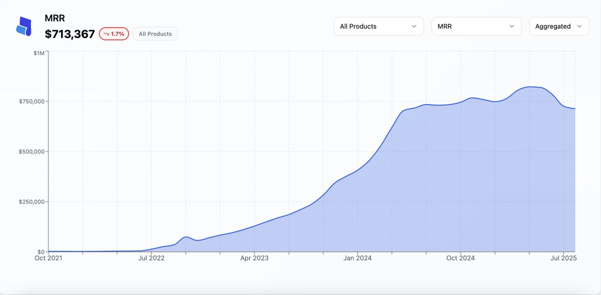 Thumbnail of www-x-com-davidjpark96-status-1971258958561321222-51241dfdde1f43c3