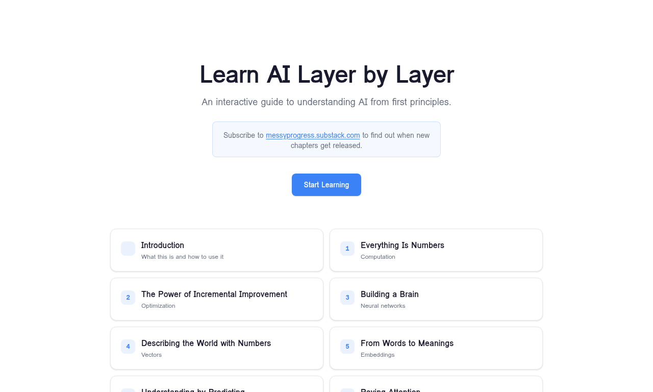 Thumbnail of Learn AI Layer by Layer