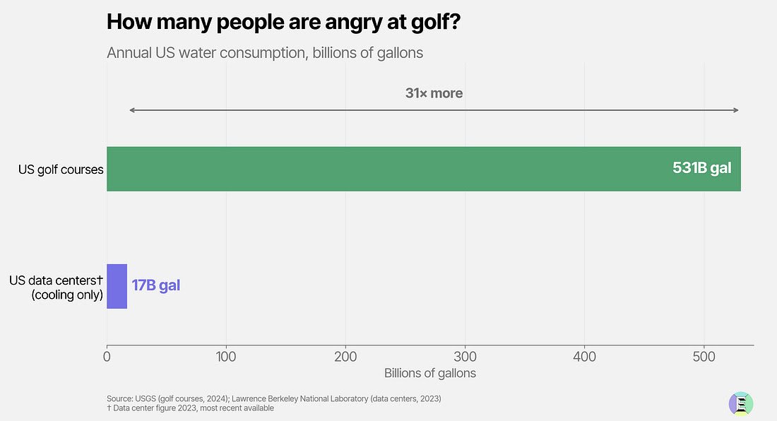 Thumbnail of www-x-com-dailychartbook-status-2039297338116546809