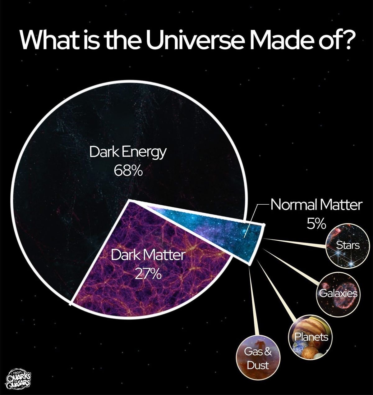 Thumbnail of the-meta-rational-think-tank-physicsvsmetaphysics-5cf055c7cfc348bc 0