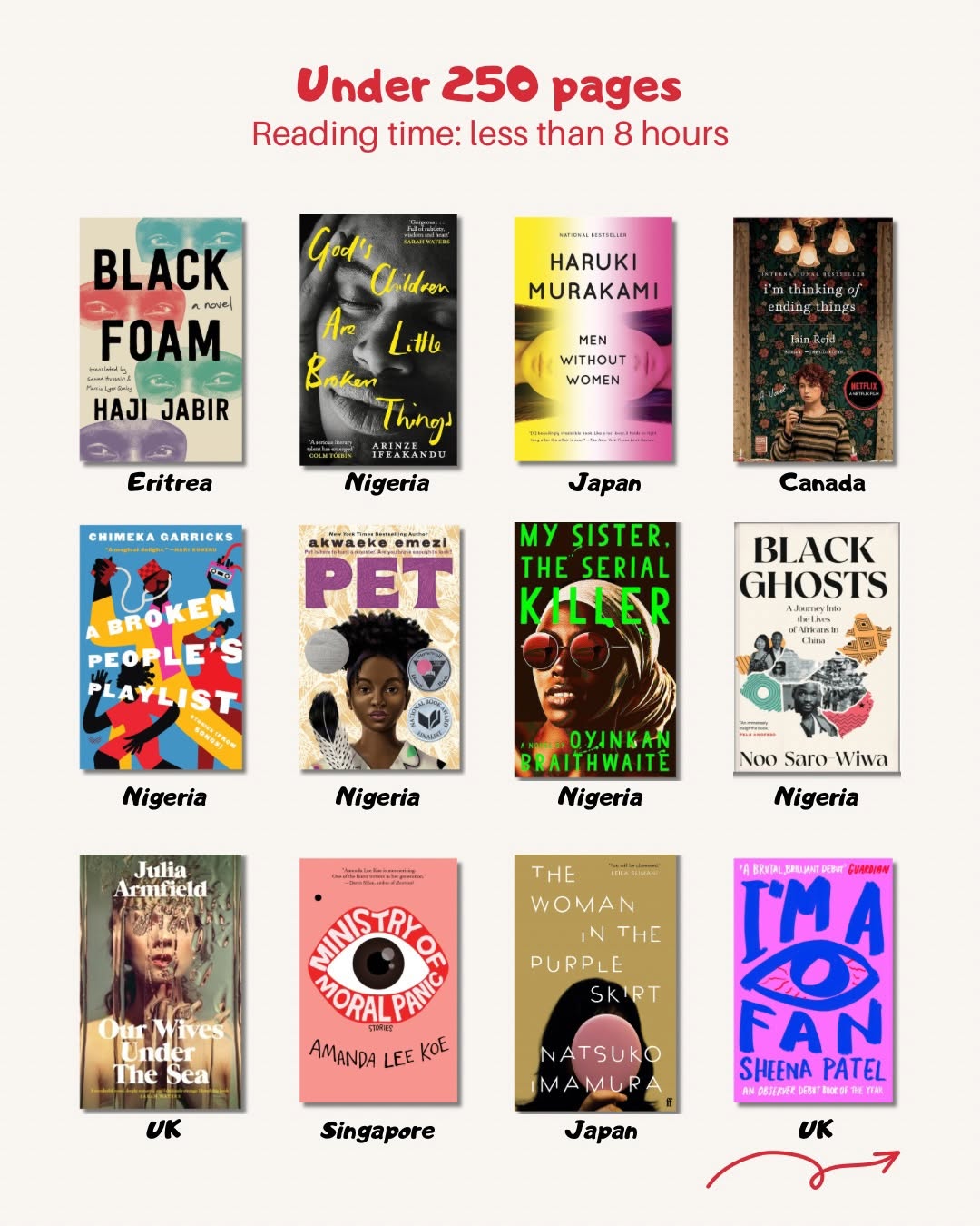 Thumbnail of www-instagram-com-p-dsnfvdfatjr 5