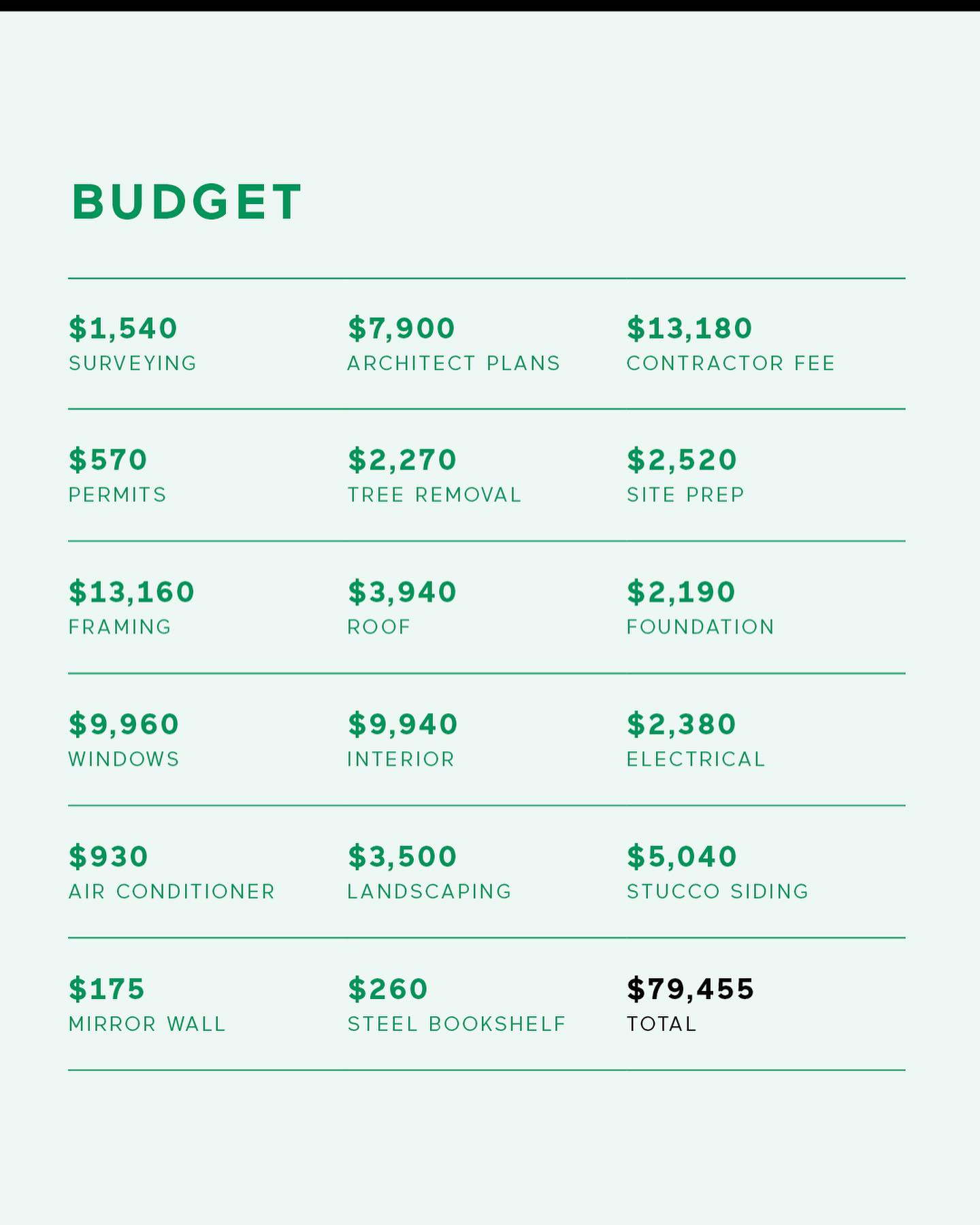 Thumbnail of p-c8e2qclxtsu-642abbf7e2984afe 5