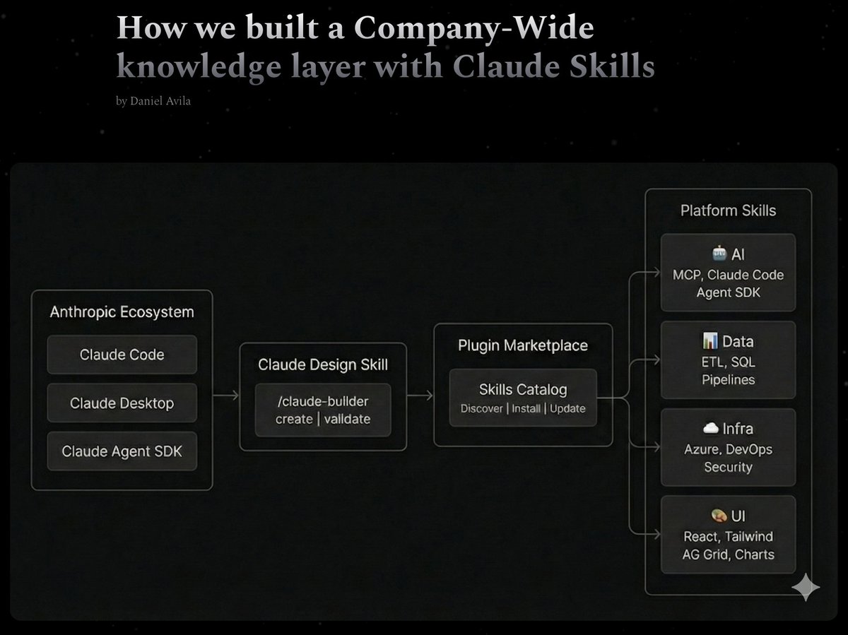 Thumbnail of www-x-com-dani-avila7-status-2006160544282124602-650c3bd7bc434c07