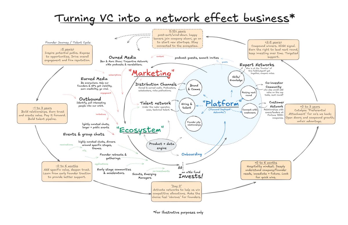 Thumbnail of www-x-com-andruyeung-status-1982501577358290975