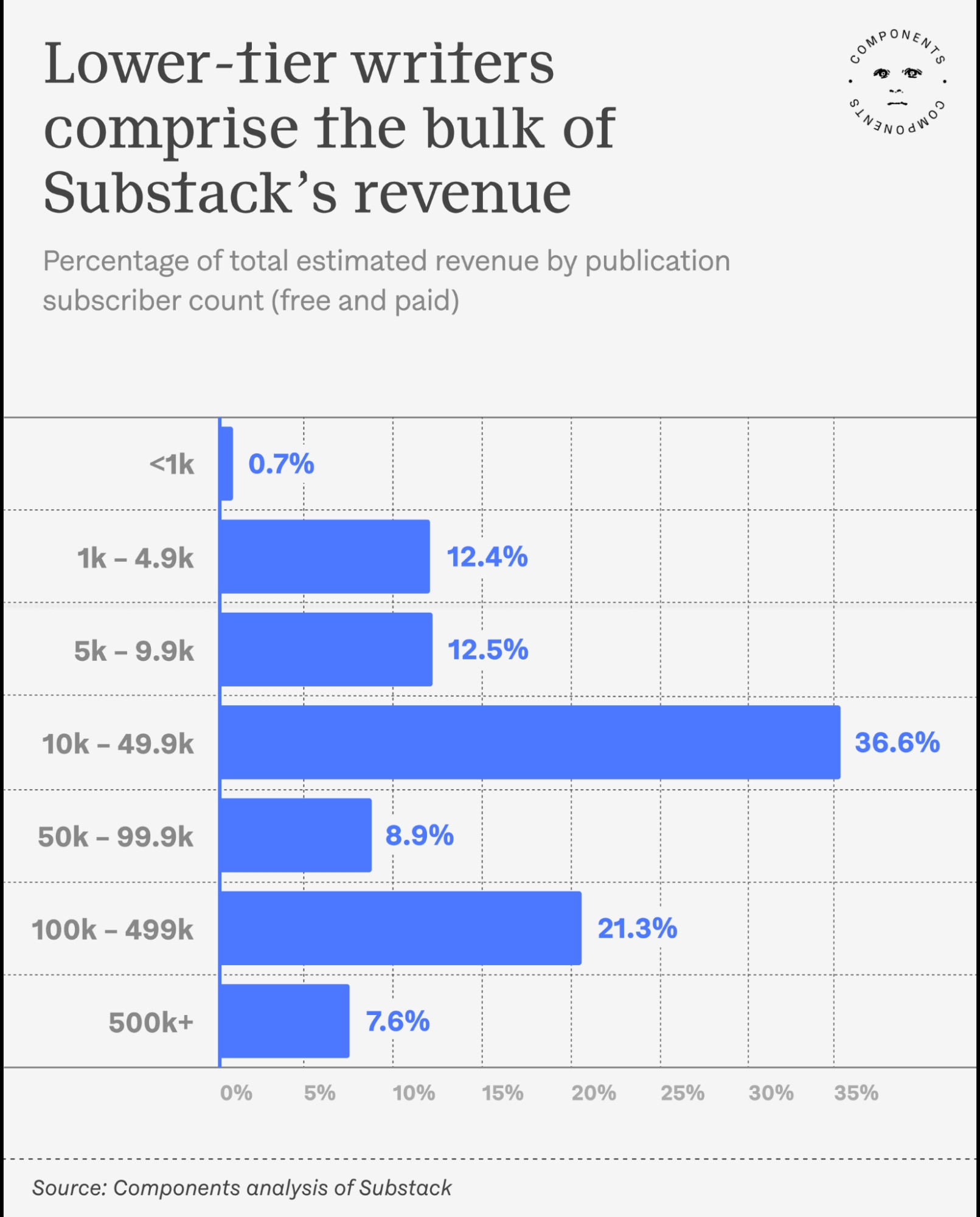 Thumbnail of gurwinder-gurwinder-6eacde7a6cc84b52 0