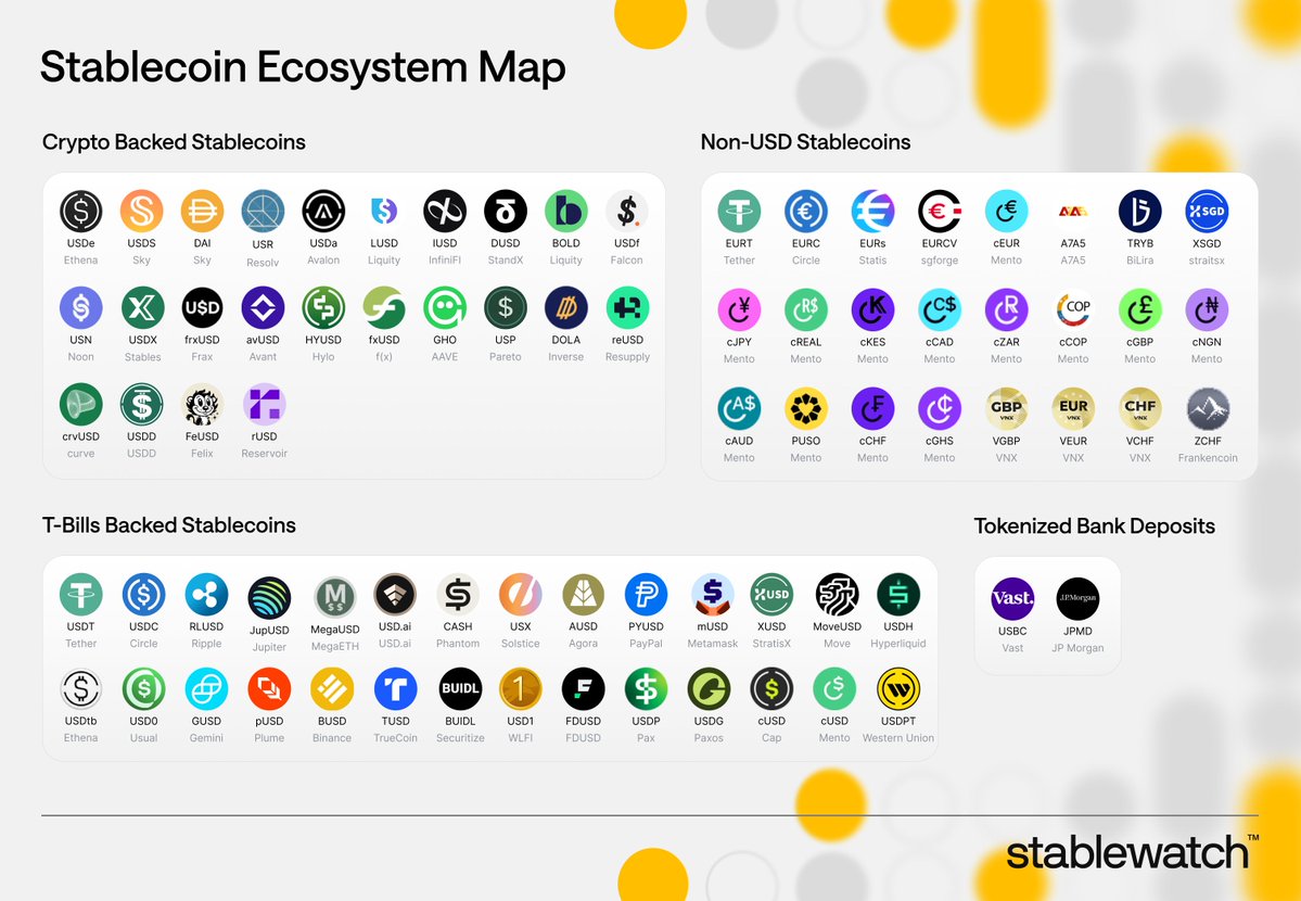 Thumbnail of www-x-com-stablewatchhq-status-1985715135114277384