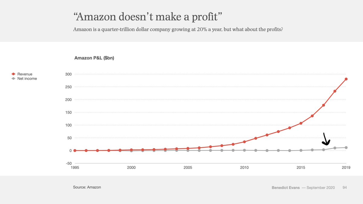 Thumbnail of www-x-com-hosseeb-status-1994110900454949263