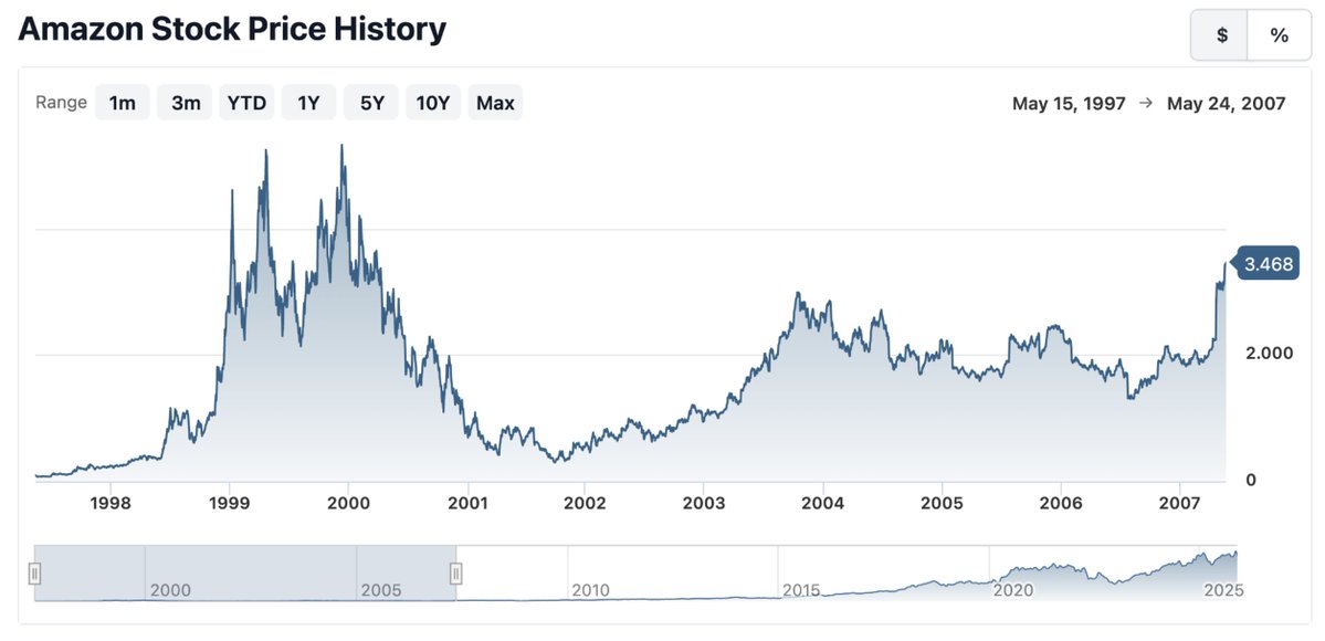 Thumbnail of www-x-com-hosseeb-status-1994110900454949263