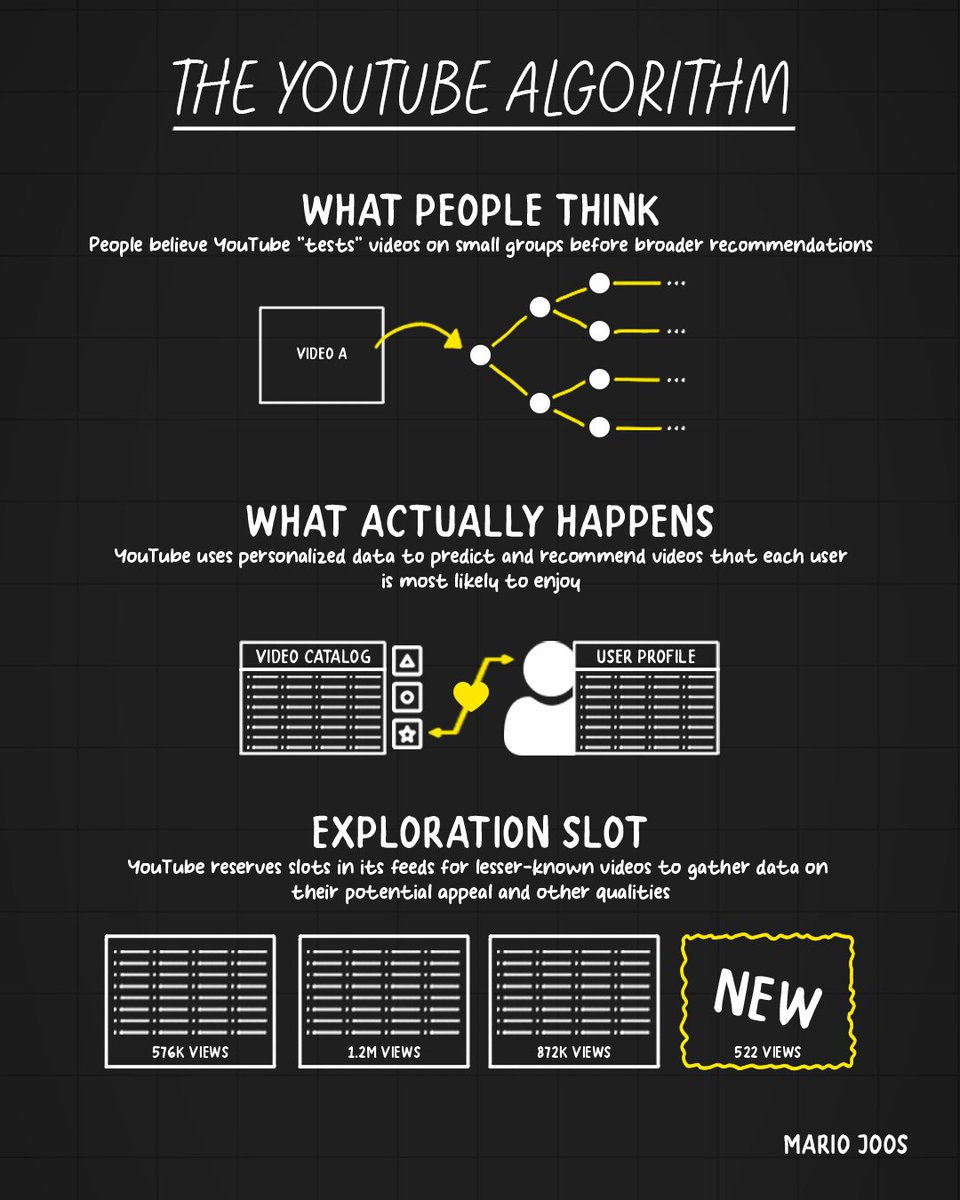 Thumbnail of www-x-com-mariojoos-status-1850561193884176565-93ba3849d0664285