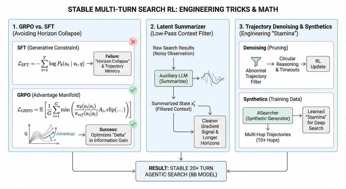 Thumbnail of www-x-com-byebyescaling-status-2003900947488227381-97c8c0f82cc14eb6