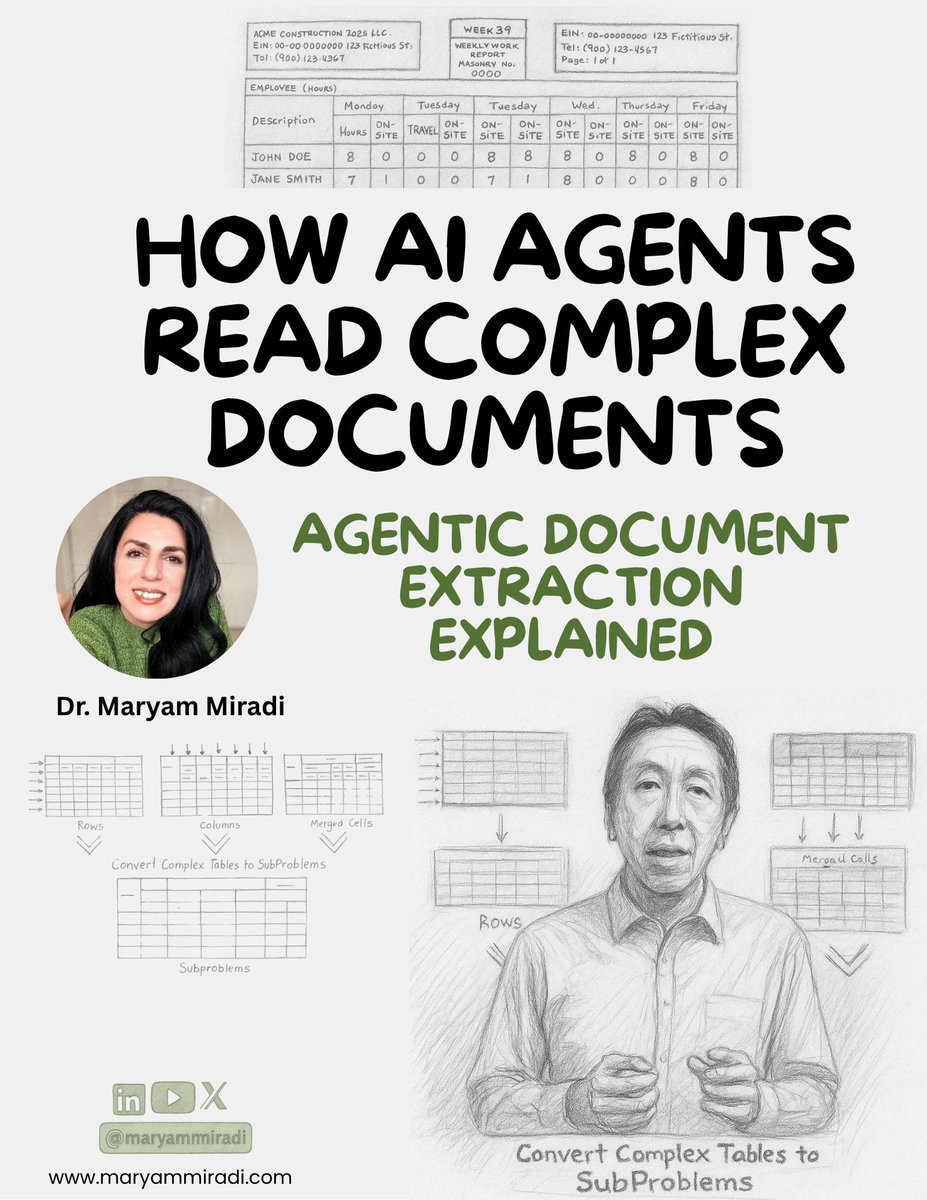 Thumbnail of www-x-com-maryammiradi-status-1995179717582901396-9c7101abd8e947be