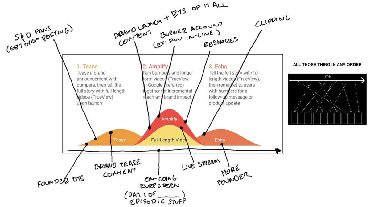 Thumbnail of www-x-com-mattstasoff-status-1995531653083517071-a79de1a73e884b4e