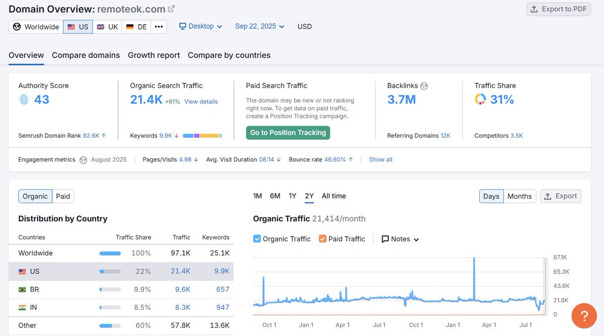 Thumbnail of www-x-com-mehrab-build-status-1970446760305926423-b9b47e2a91d74572