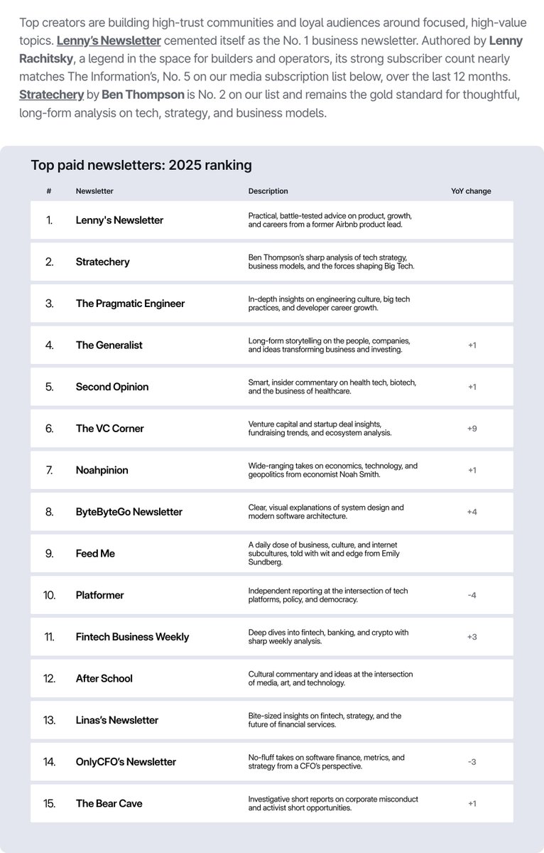 Thumbnail of www-x-com-lennysan-status-1958966205517373903-bad0f7bd0d6d4b10