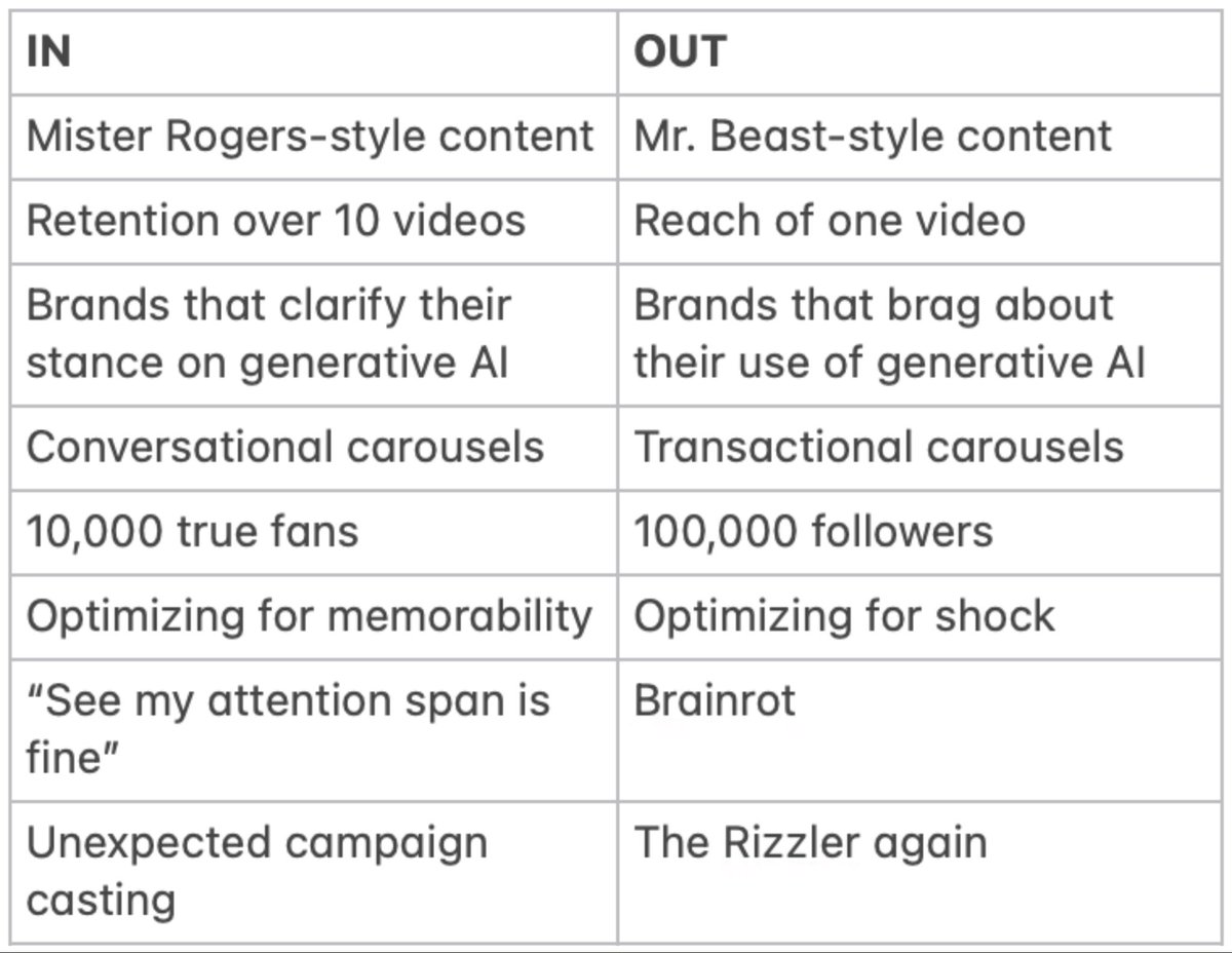 Thumbnail of www-x-com-milkkarten-status-2001034405385752769