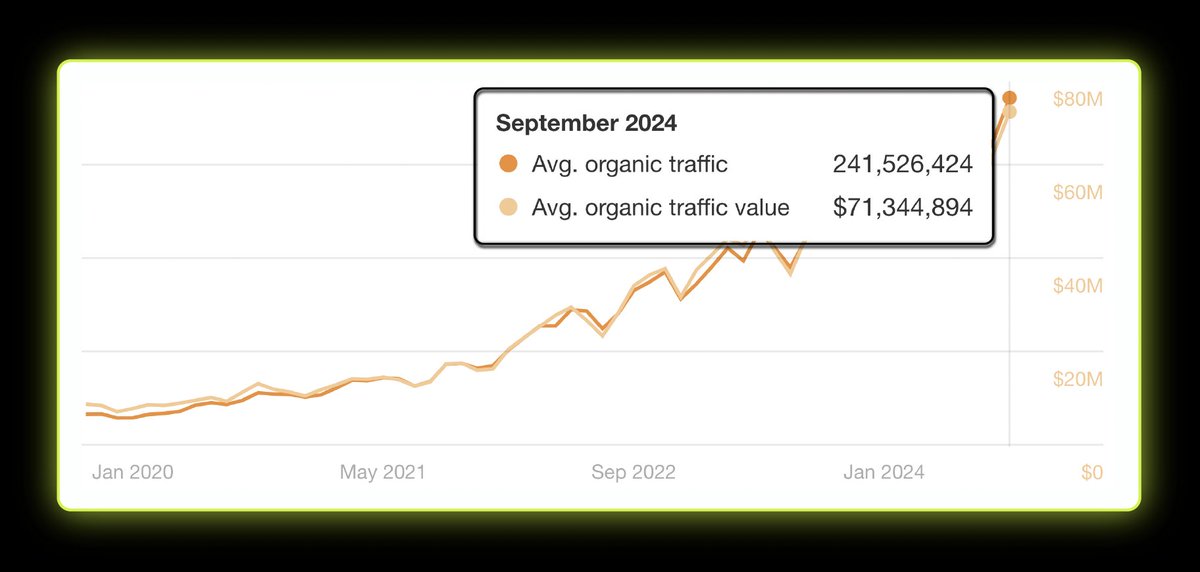 Thumbnail of www-x-com-jakezward-status-1838563453620920732-c1aa88137183448d