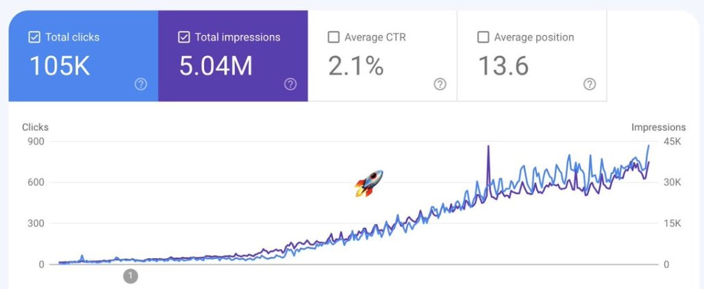 Thumbnail of www-x-com-fba-status-1998360001912402317-ca76c61739c44ae3