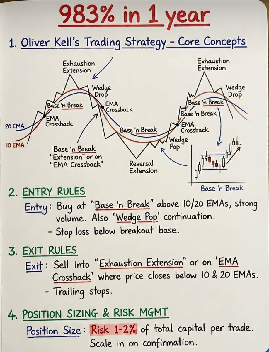 Thumbnail of www-x-com-sunilgurjar01-status-1997710552328794130