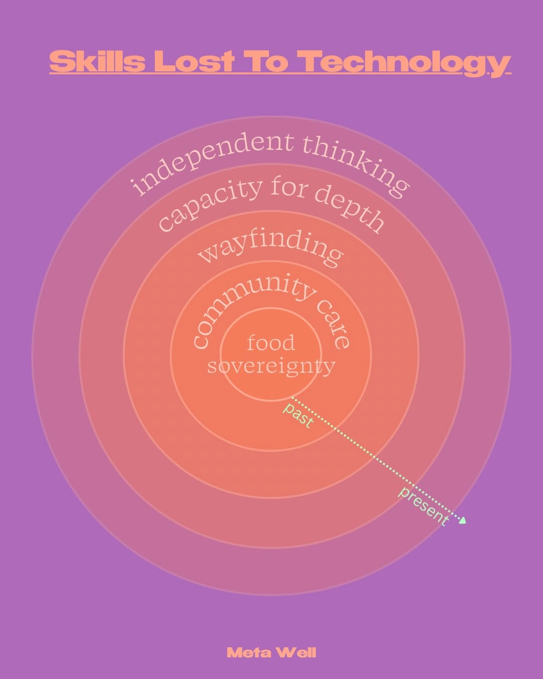 Thumbnail of www-instagram-com-p-dxhr0dlfciv-img-index-1 0