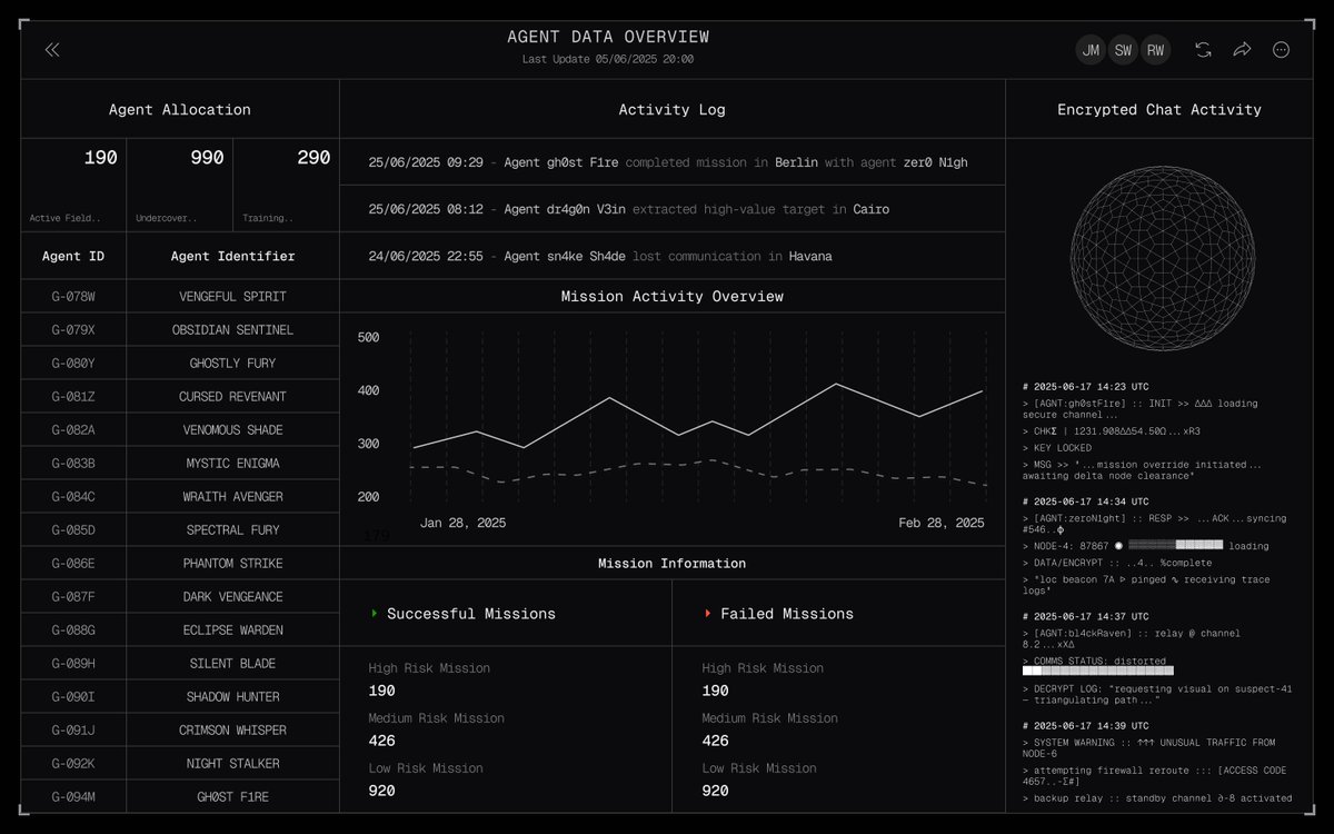 Thumbnail of www-x-com-parkerhendo-status-1973904521257759183-d3364c69719e4d21