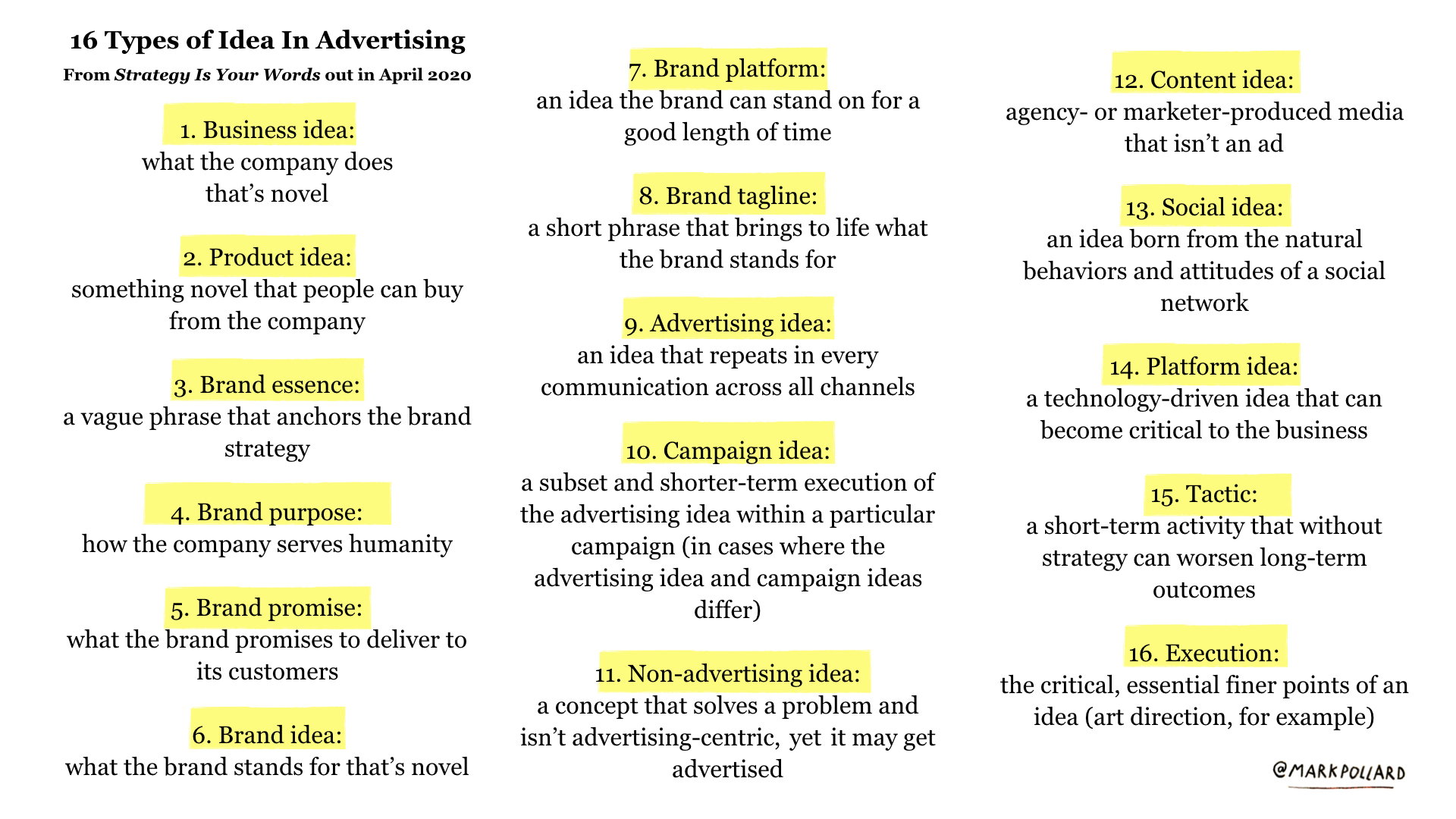 Thumbnail of mark-pollard-strategy-friend-sweathead 0