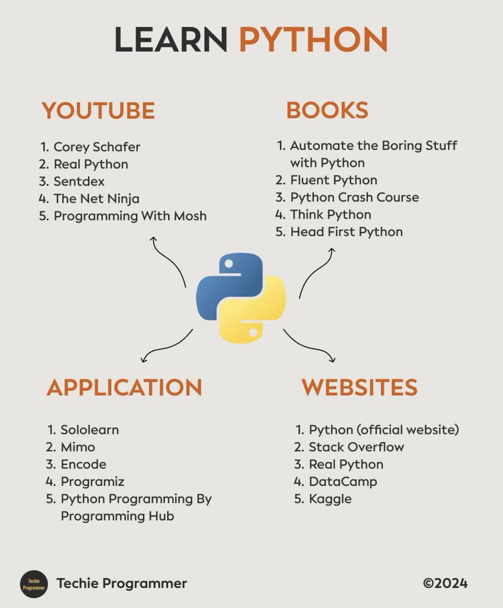 Thumbnail of www-x-com-interestingstem-status-1811104895480521123-eb0ef5dc12ef48cd