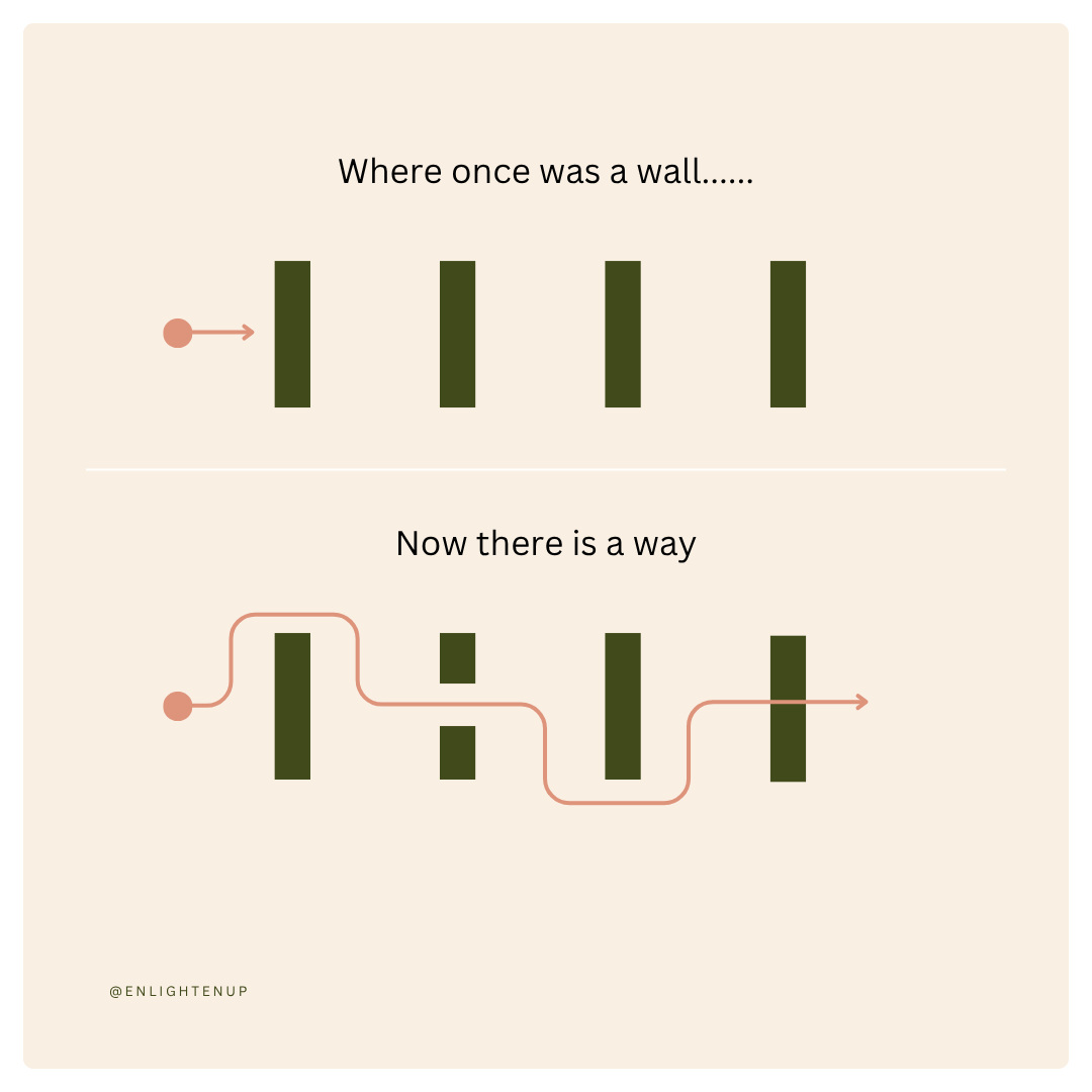 Thumbnail of ian-hollander-mindfulness-f43792f86291456e 0