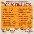 Thumbnail of Drumroll… We reveal your top 20 SoCal cheeseburgers! Is your favorite on the list?