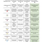 Thumbnail of r-coolguides-reddit-406d2c8a7a5e4f4d 0